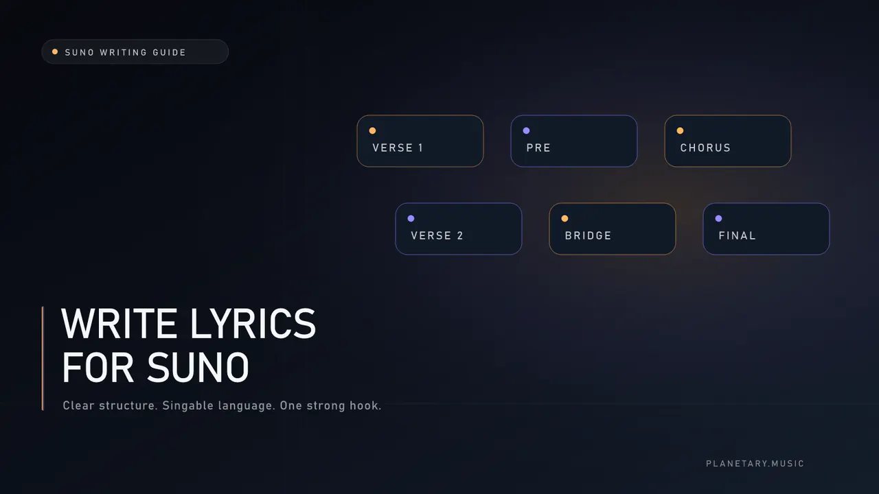 How to Write Lyrics for Suno: Structure, Meter, and Better Hooks